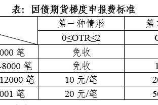 开云app官方入口手机版